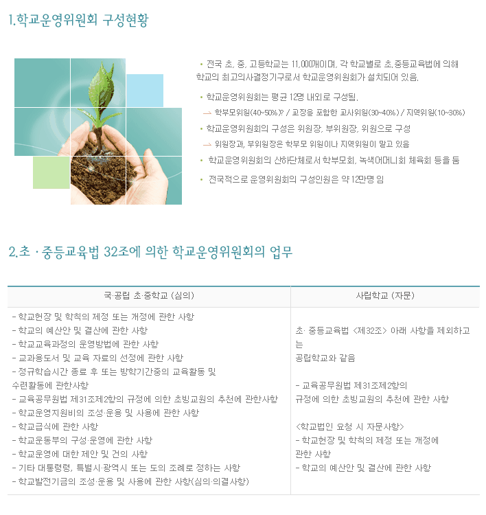 학교운영위원회