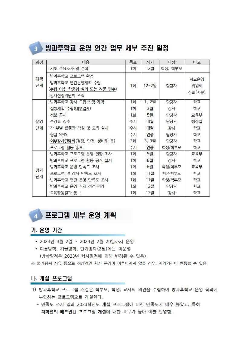 2023학년도 방과후학교 실행 계획002.jpg