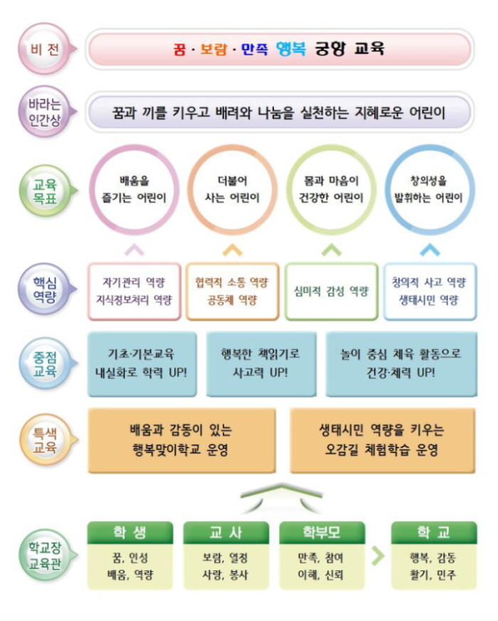 교육목표.jpg